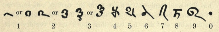 バフシャーリー写本の数字表記