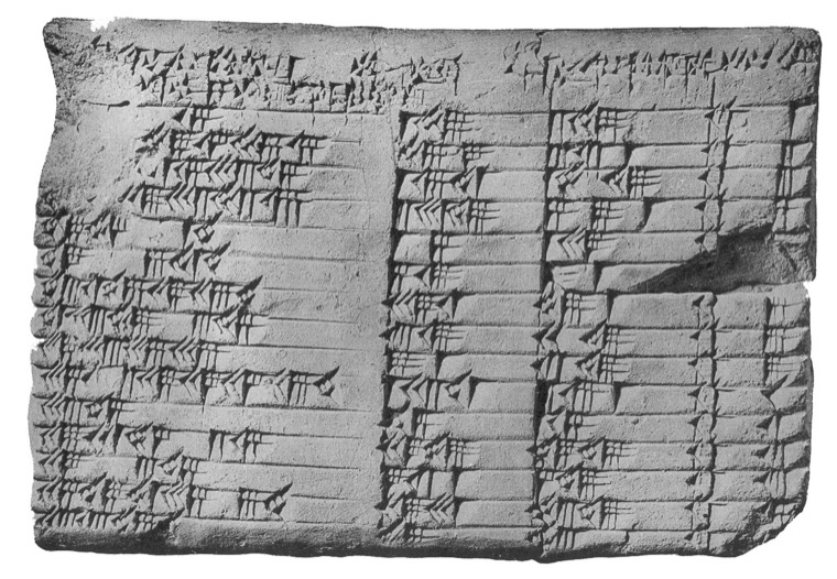 バビロニアの数学粘土板 Plimpton 322